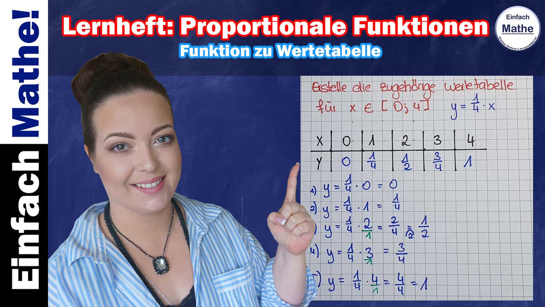 Funktion zu Wertetabelle