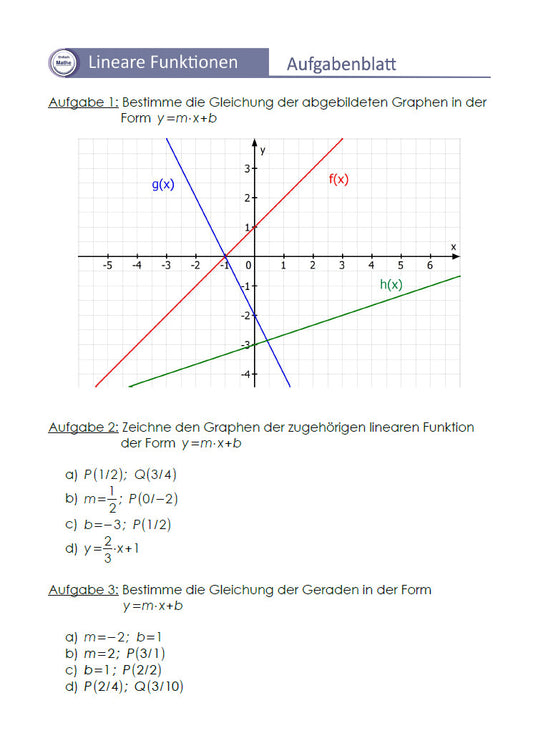 Lineare Funktionen 1 Online-Seminar