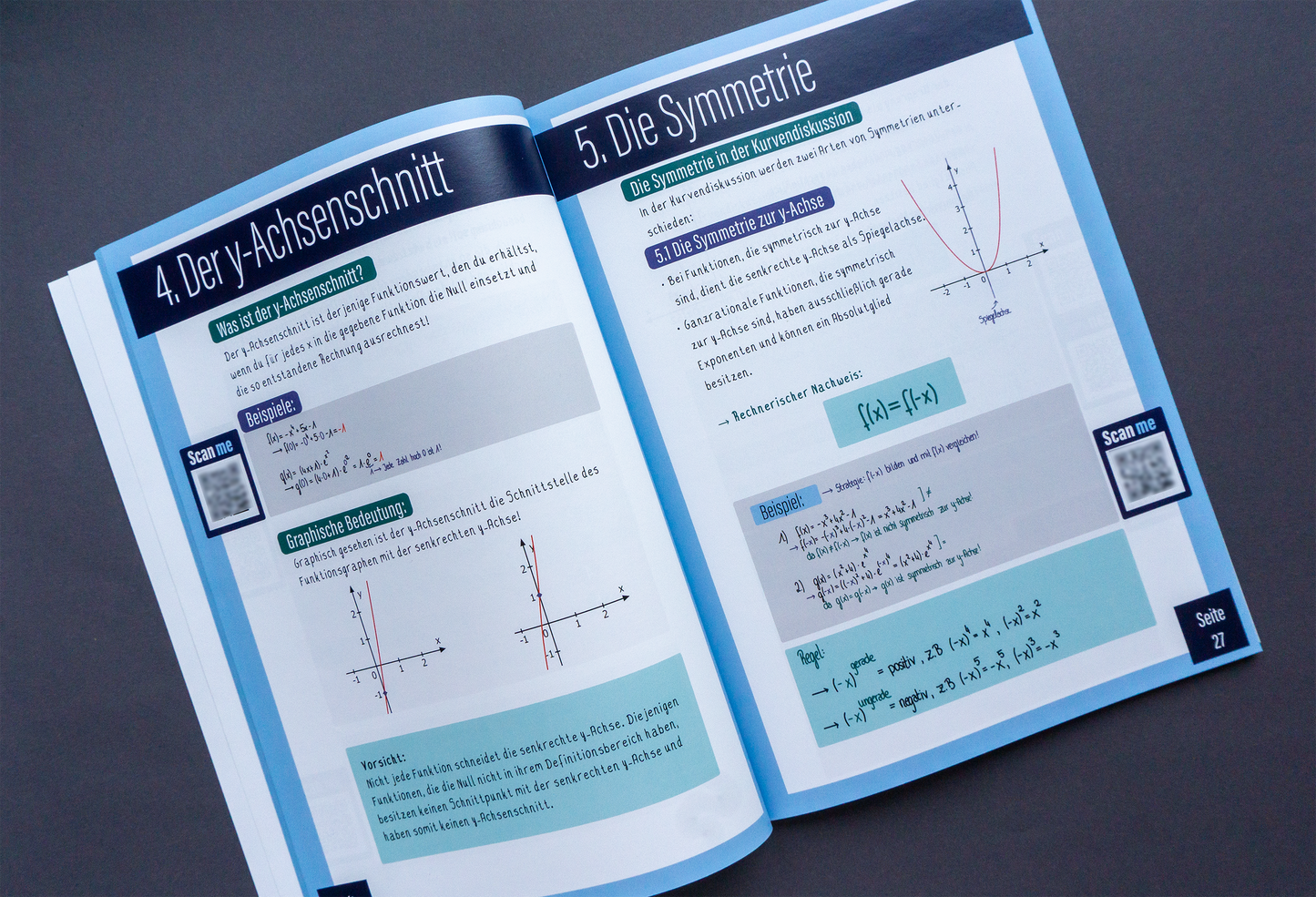 Mathe Abitur Skript - Analysis - Leistungskurs