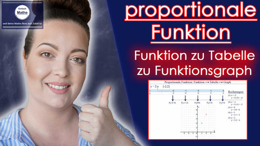 Proportionale Funktionen: Funktion zu Tabelle zu Graph