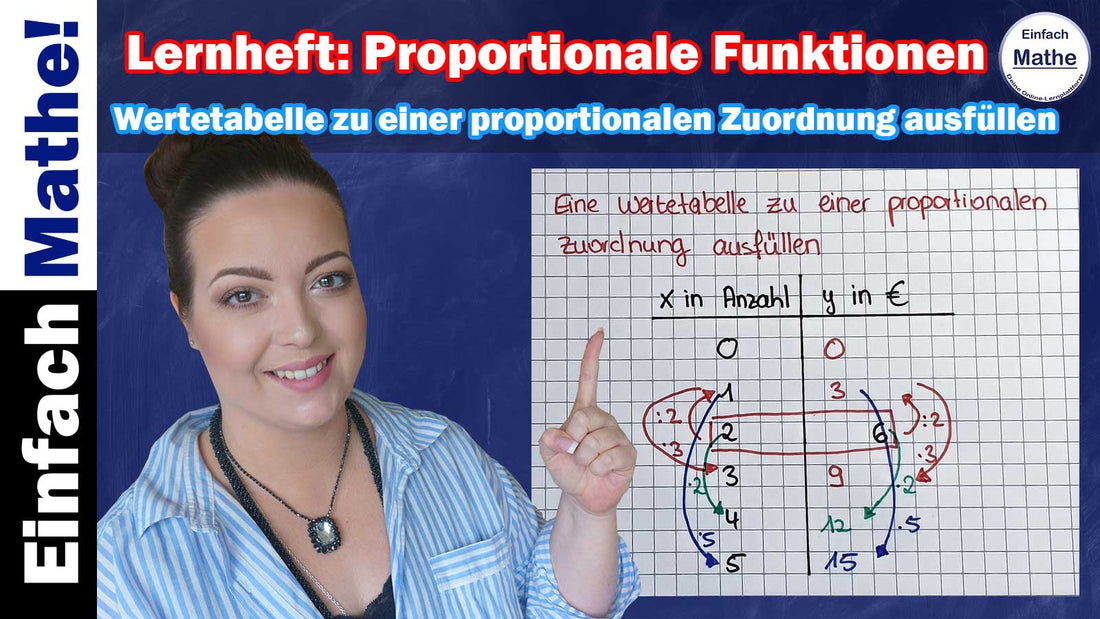 Wertetabelle zu einer proportionalen Zuordnung ausfüllen
