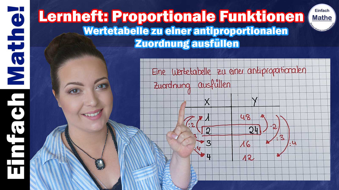 Wertetabelle zu einer antiproportionalen Zuordnung ausfüllen