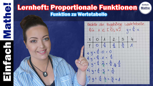 Funktion zu Wertetabelle