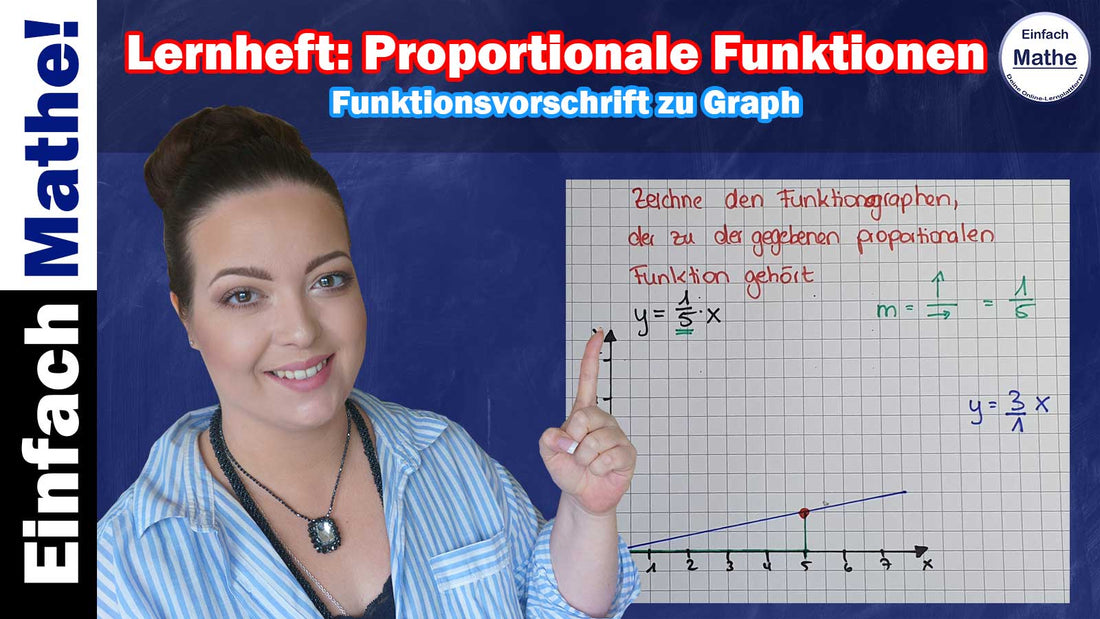 Funktionsvorschrift zu Graph