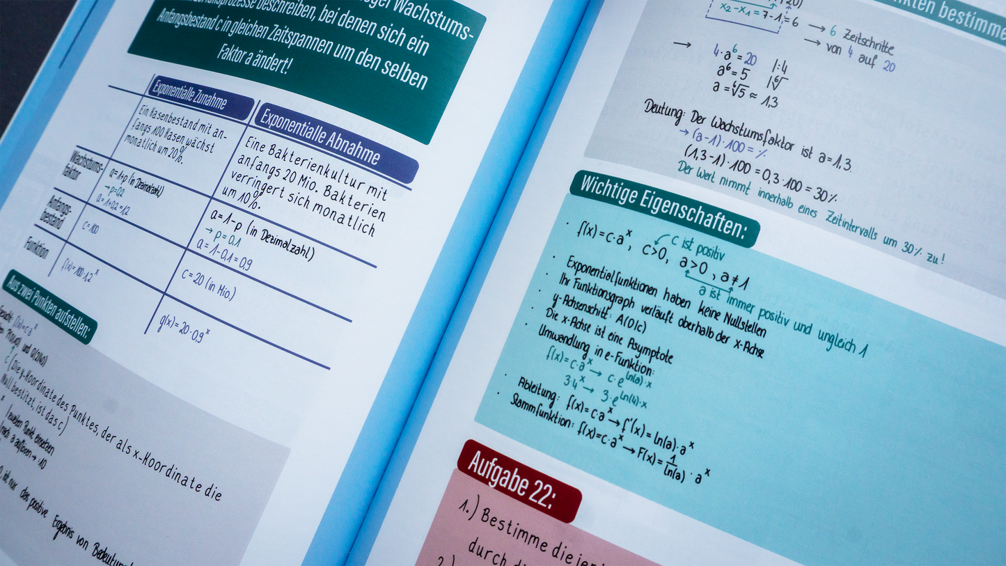 Mathe Abitur Skript - Analysis - Grundkurs